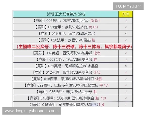 德甲最新赛况揭晓各队排名变动与焦点对决分析 德甲最新赛况揭晓各队排名变动与焦点对决分析