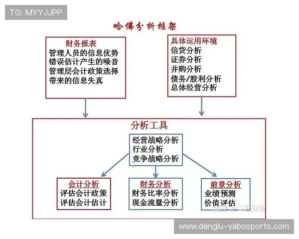 斯图加特俱乐部股东权益与管理层决策机制分析